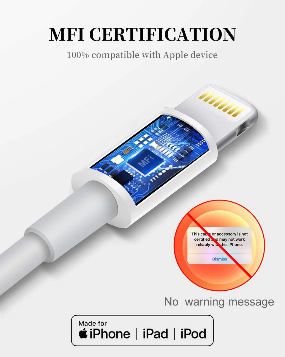 20W Apple Snellader + USB-C naar Lightning kabel te kiezen 1m/2m kabel - Afbeelding 7